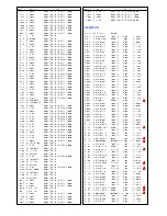 Предварительный просмотр 27 страницы Panasonic TX-29AD2DP/M Service Manual