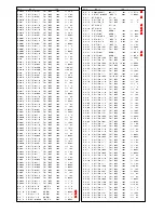 Предварительный просмотр 30 страницы Panasonic TX-29AD2DP/M Service Manual