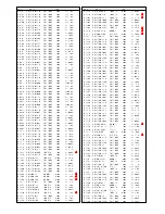 Предварительный просмотр 31 страницы Panasonic TX-29AD2DP/M Service Manual