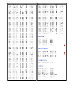 Предварительный просмотр 32 страницы Panasonic TX-29AD2DP/M Service Manual