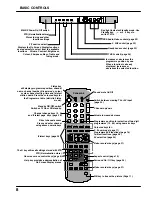 Предварительный просмотр 9 страницы Panasonic TX-29AD70DP Operating Instructions Manual