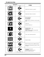 Предварительный просмотр 27 страницы Panasonic TX-29AD70F Operating Instructions Manual