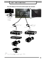 Preview for 33 page of Panasonic TX-29AK1 Operating Instructions Manual