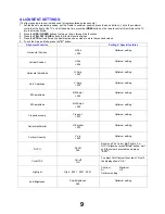 Предварительный просмотр 9 страницы Panasonic TX-29AK10F Service Manual