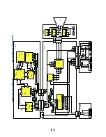 Предварительный просмотр 11 страницы Panasonic TX-29AK10F Service Manual