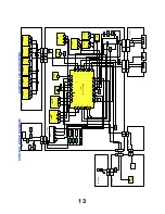 Предварительный просмотр 13 страницы Panasonic TX-29AK10F Service Manual