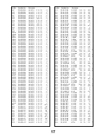 Предварительный просмотр 17 страницы Panasonic TX-29AK10P Service Manual