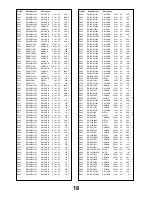 Предварительный просмотр 18 страницы Panasonic TX-29AK10P Service Manual