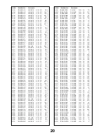 Предварительный просмотр 20 страницы Panasonic TX-29AK10P Service Manual