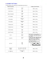 Предварительный просмотр 7 страницы Panasonic TX-29AK1P Service Manual