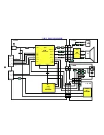 Предварительный просмотр 8 страницы Panasonic TX-29AK1P Service Manual