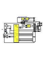 Предварительный просмотр 9 страницы Panasonic TX-29AK1P Service Manual