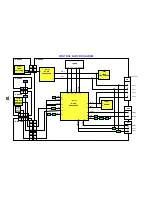 Предварительный просмотр 10 страницы Panasonic TX-29AK1P Service Manual