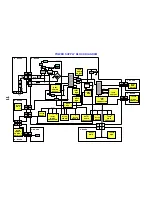 Предварительный просмотр 11 страницы Panasonic TX-29AK1P Service Manual