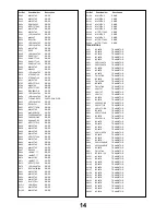 Предварительный просмотр 14 страницы Panasonic TX-29AK1P Service Manual