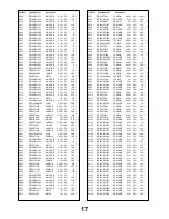 Предварительный просмотр 17 страницы Panasonic TX-29AK1P Service Manual