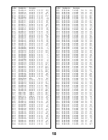 Предварительный просмотр 18 страницы Panasonic TX-29AK1P Service Manual