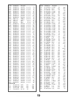 Предварительный просмотр 19 страницы Panasonic TX-29AK1P Service Manual