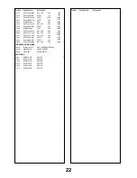 Предварительный просмотр 22 страницы Panasonic TX-29AK1P Service Manual