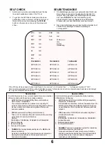 Предварительный просмотр 6 страницы Panasonic TX-29AK20C Service Manual