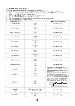 Предварительный просмотр 9 страницы Panasonic TX-29AK20C Service Manual