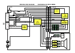 Предварительный просмотр 11 страницы Panasonic TX-29AK20C Service Manual