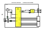 Предварительный просмотр 12 страницы Panasonic TX-29AK20C Service Manual