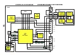 Предварительный просмотр 13 страницы Panasonic TX-29AK20C Service Manual