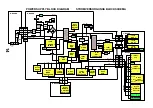 Предварительный просмотр 14 страницы Panasonic TX-29AK20C Service Manual