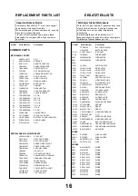 Предварительный просмотр 16 страницы Panasonic TX-29AK20C Service Manual