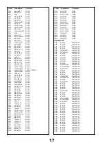 Предварительный просмотр 17 страницы Panasonic TX-29AK20C Service Manual