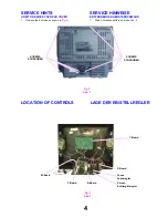 Preview for 4 page of Panasonic TX-29AS10C Service Manual