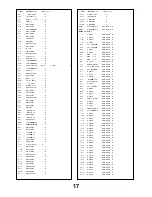 Preview for 17 page of Panasonic TX-29AS10C Service Manual