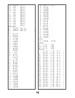 Preview for 18 page of Panasonic TX-29AS10C Service Manual