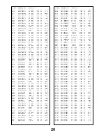 Preview for 20 page of Panasonic TX-29AS10C Service Manual