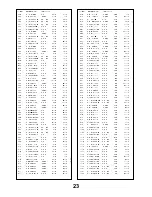 Preview for 23 page of Panasonic TX-29AS10C Service Manual