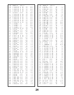 Preview for 24 page of Panasonic TX-29AS10C Service Manual