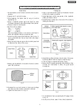 Предварительный просмотр 9 страницы Panasonic TX-29E355RF-IRAN Service Manual