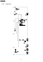 Предварительный просмотр 28 страницы Panasonic TX-29E355RF-IRAN Service Manual