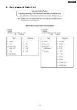 Предварительный просмотр 33 страницы Panasonic TX-29E355RF-IRAN Service Manual