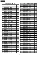 Предварительный просмотр 34 страницы Panasonic TX-29E355RF-IRAN Service Manual