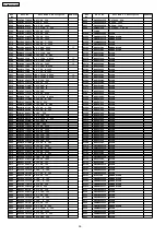 Предварительный просмотр 36 страницы Panasonic TX-29E355RF-IRAN Service Manual