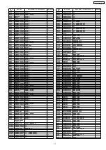 Предварительный просмотр 37 страницы Panasonic TX-29E355RF-IRAN Service Manual