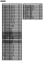 Предварительный просмотр 42 страницы Panasonic TX-29E355RF-IRAN Service Manual