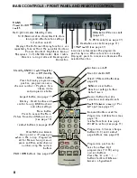 Preview for 8 page of Panasonic TX-29E40DM Operating Instructions Manual