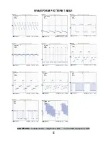 Предварительный просмотр 5 страницы Panasonic TX-29E50D Service Manual