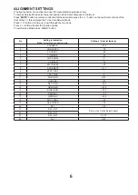 Предварительный просмотр 6 страницы Panasonic TX-29E50D Service Manual