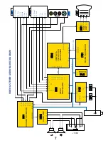 Предварительный просмотр 7 страницы Panasonic TX-29E50D Service Manual