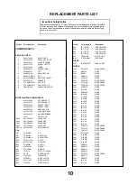 Предварительный просмотр 10 страницы Panasonic TX-29E50D Service Manual