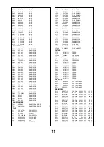 Предварительный просмотр 11 страницы Panasonic TX-29E50D Service Manual